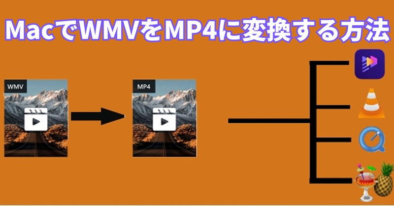 MacでWMVをMP4に変換する