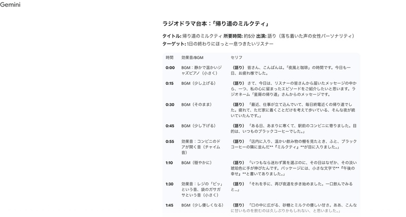 Geminiプロンプトジェネレーター-AI音声・ナレーション生成