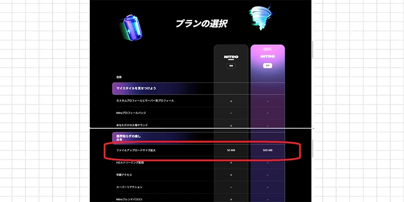 Discordのプランの比較