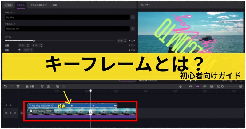 HitPaw Edimakor Article