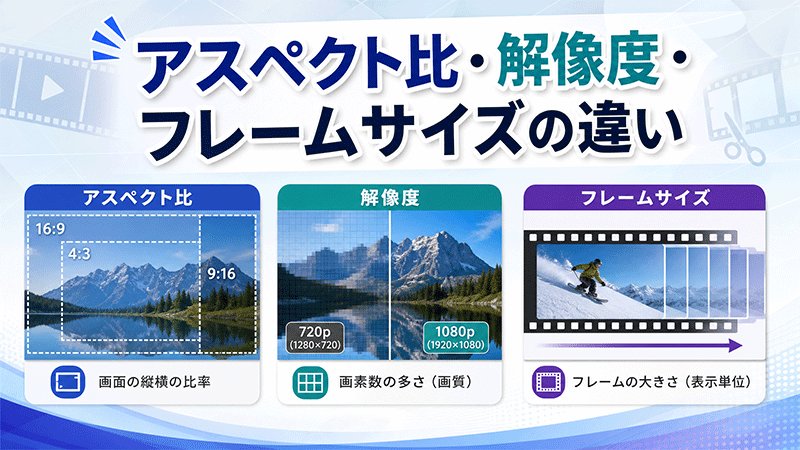 ソーシャルメディア別・推奨アスペクト比と解像度一覧
