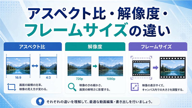 ソーシャルメディア別一覧