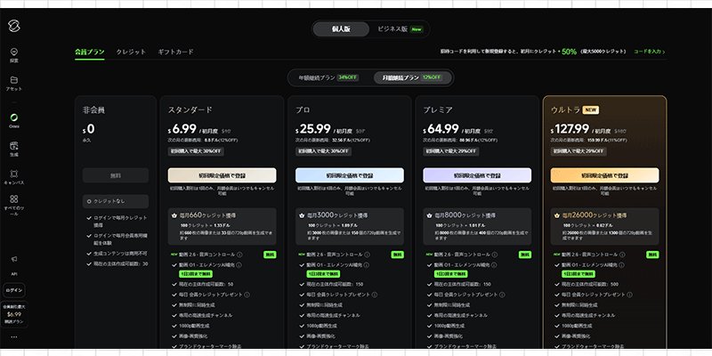 Kling AIの料金プラン