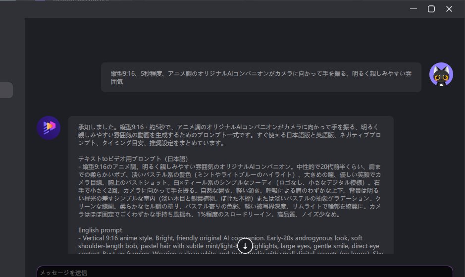 Aniとは10
