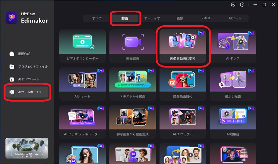 Aniとは14