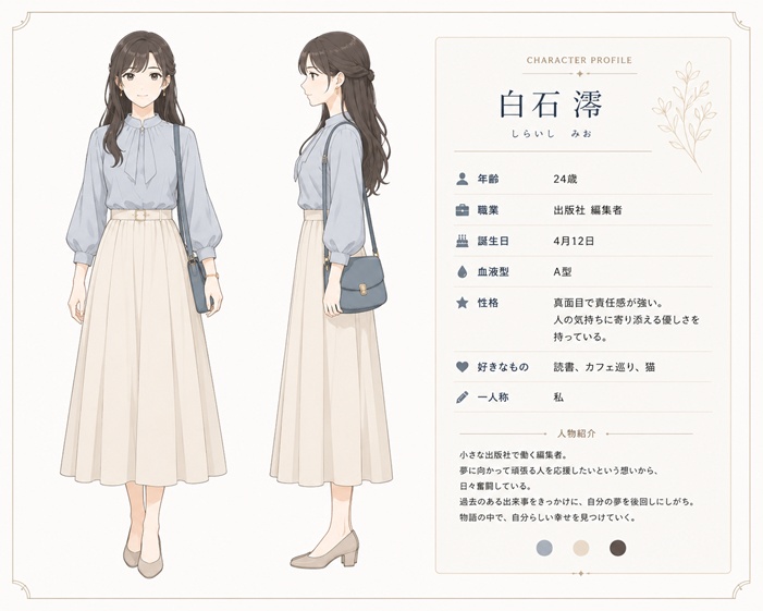 漫画・小説用キャラクターデザインシート