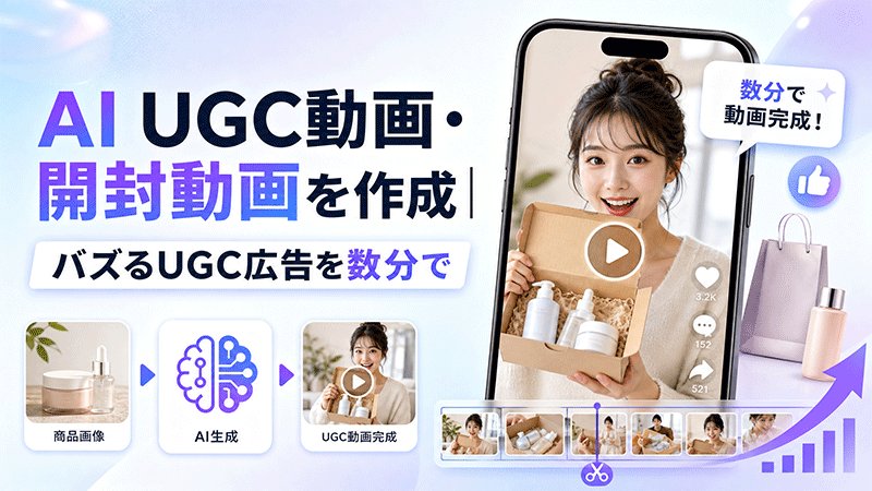 UGC動画制作