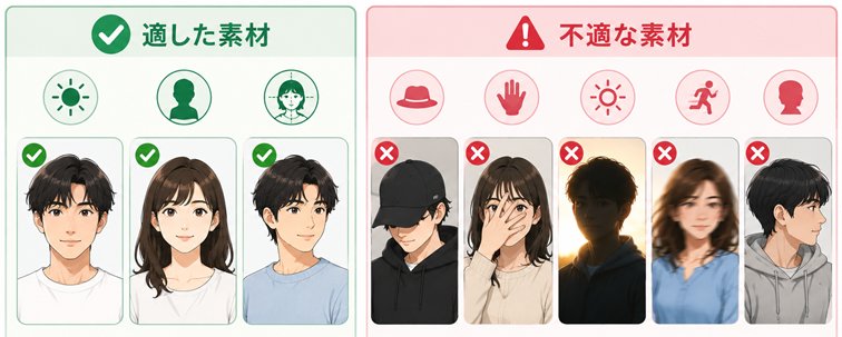 頭部入れ替え7