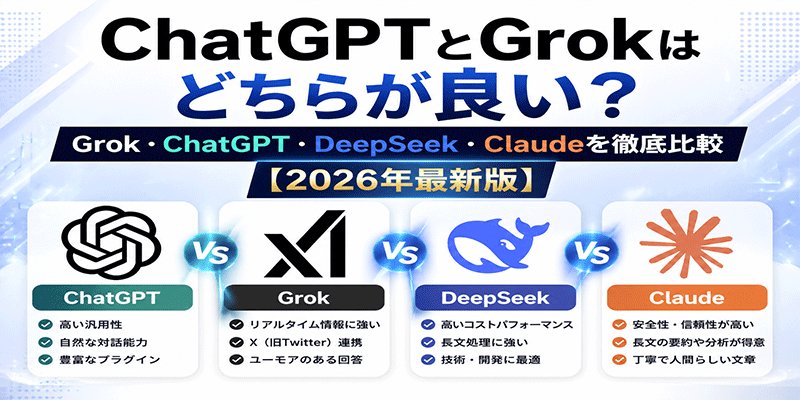 grok vs chatgpt 4 徹底解説