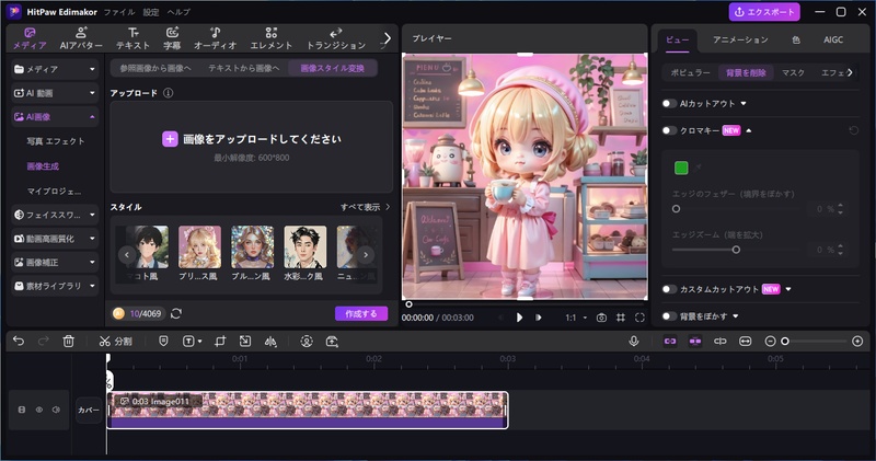 Edimakorで画像スタイル変換されたちびキャラ