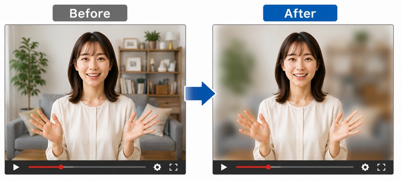 動画の背景ぼかし加工のBefore・After比較