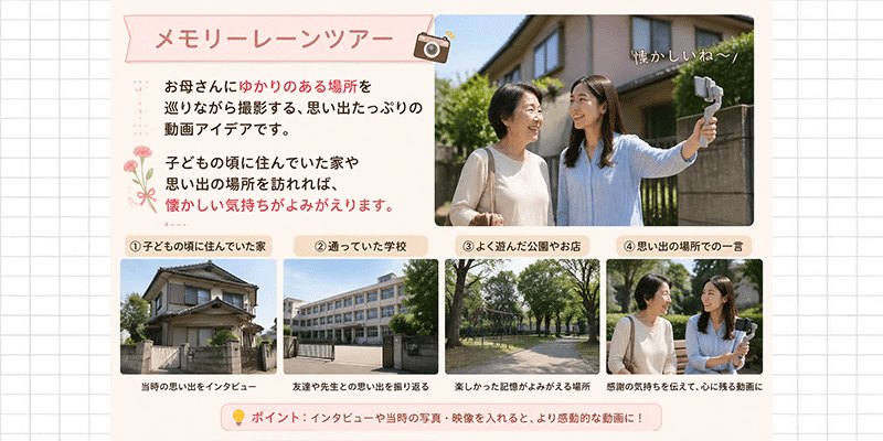 DIYギフトチュートリアル