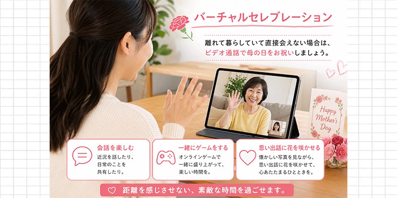バーチャルセレブレーション