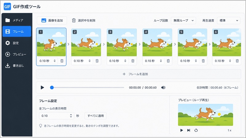 GIF作成ツールのフレーム設定画面で複数の静止画が順番に並んでいる