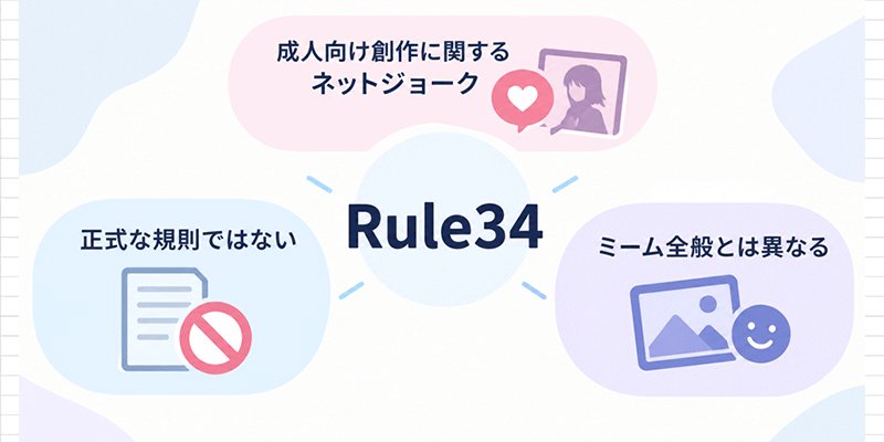 Rule34（ルール34）とは