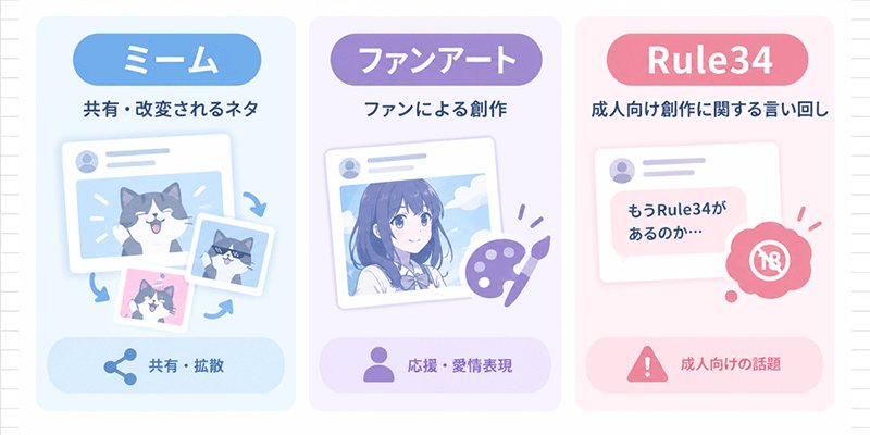 Rule34（ルール34）とは3