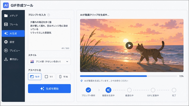 GIF作成ソフトでプロンプトを入力後にAIが動画クリップを生成