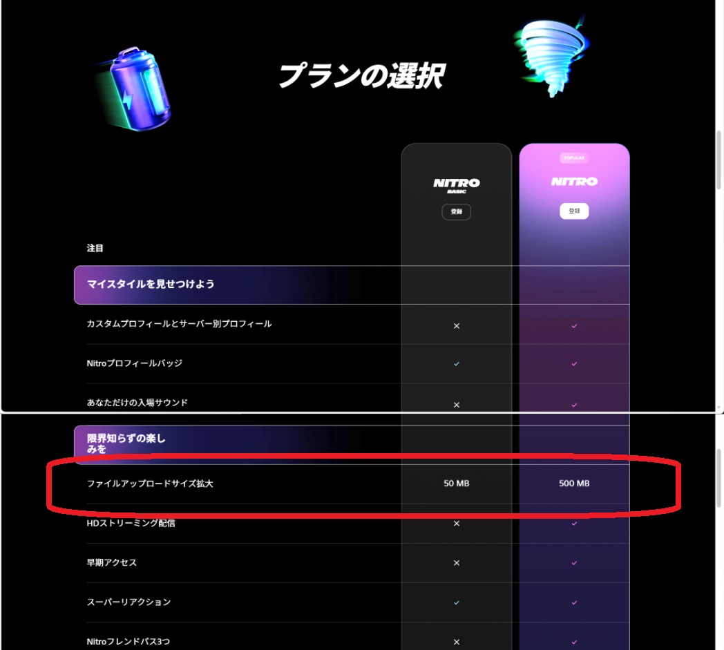 Discordのプランの比較
